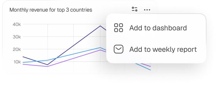 Build Your Dashboard
