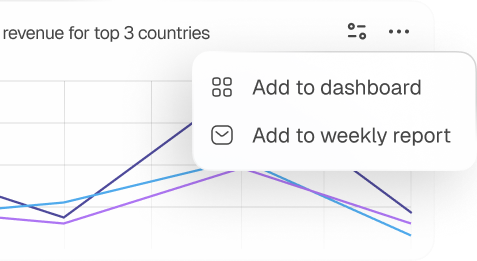 Build Your Dashboard