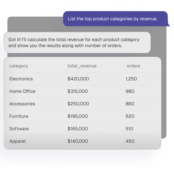 Natural Language Querying (mobile version)