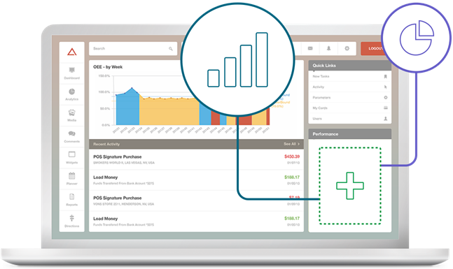 Embedded Analytics Qlik