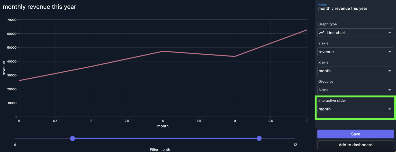 Instantly build Graphs