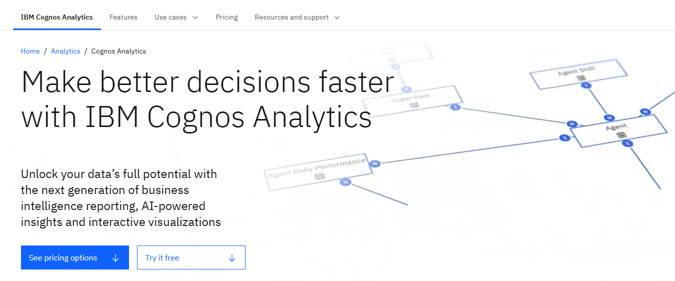 ibm-cognos-analytics