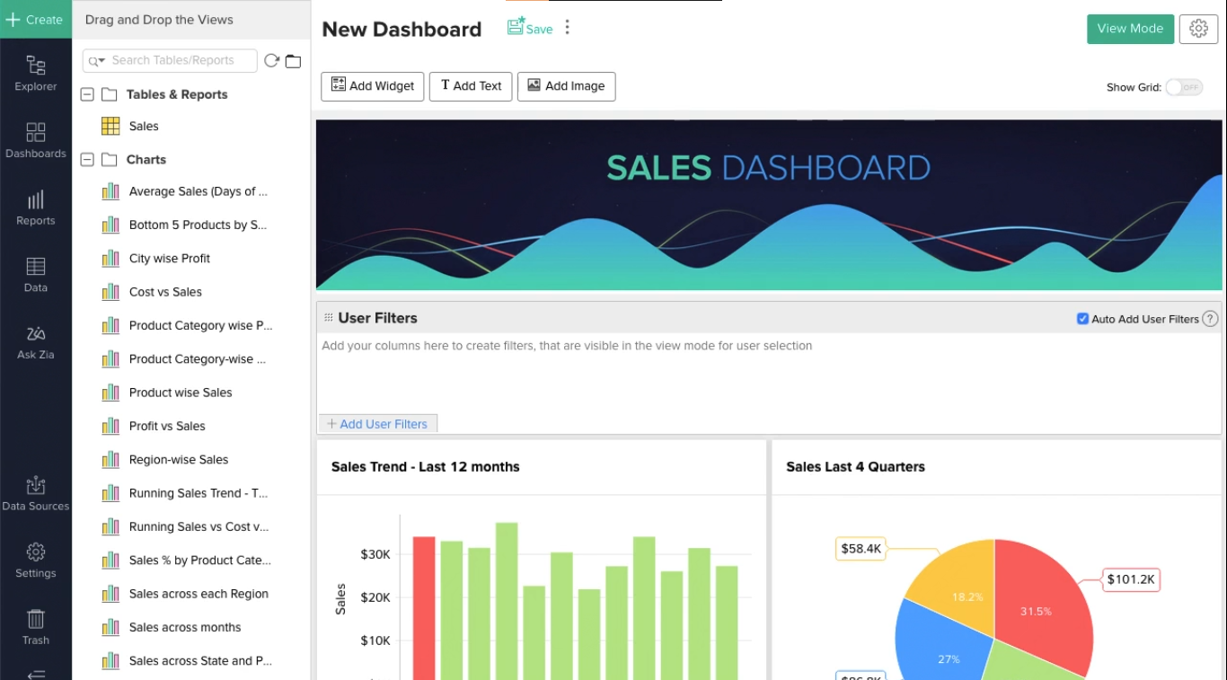 Interactive Dashboards and Reports Zoho