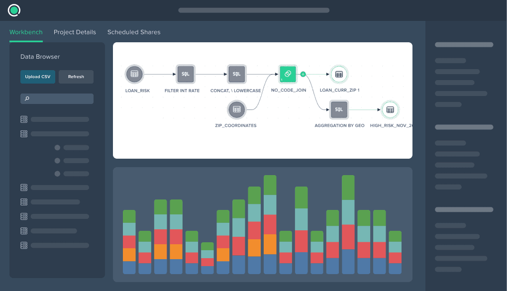 Datameer cost control