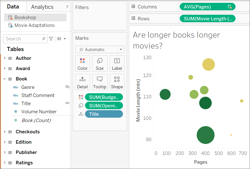 Data Blending Tableau